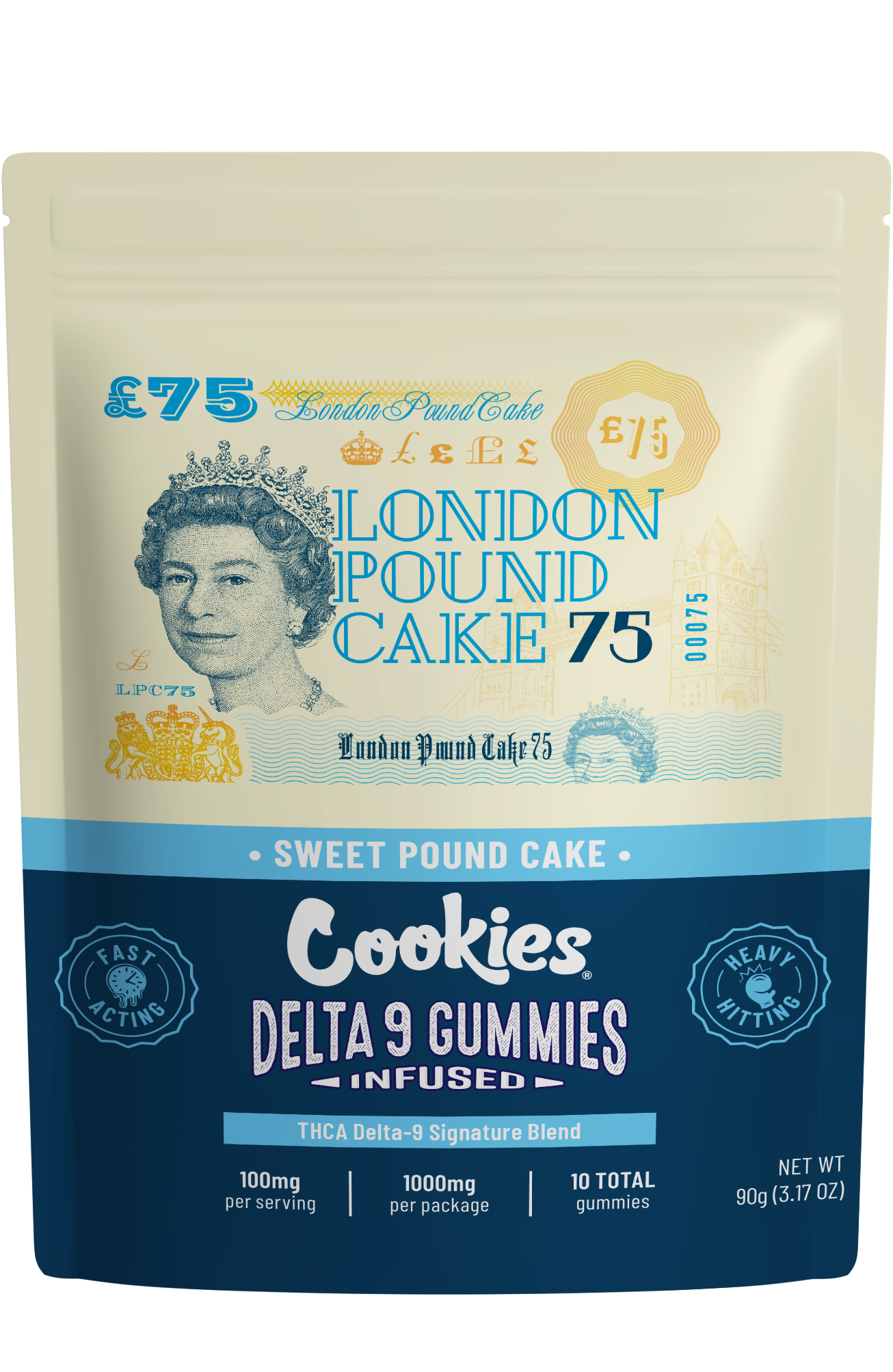 London Pound Cake Gummies